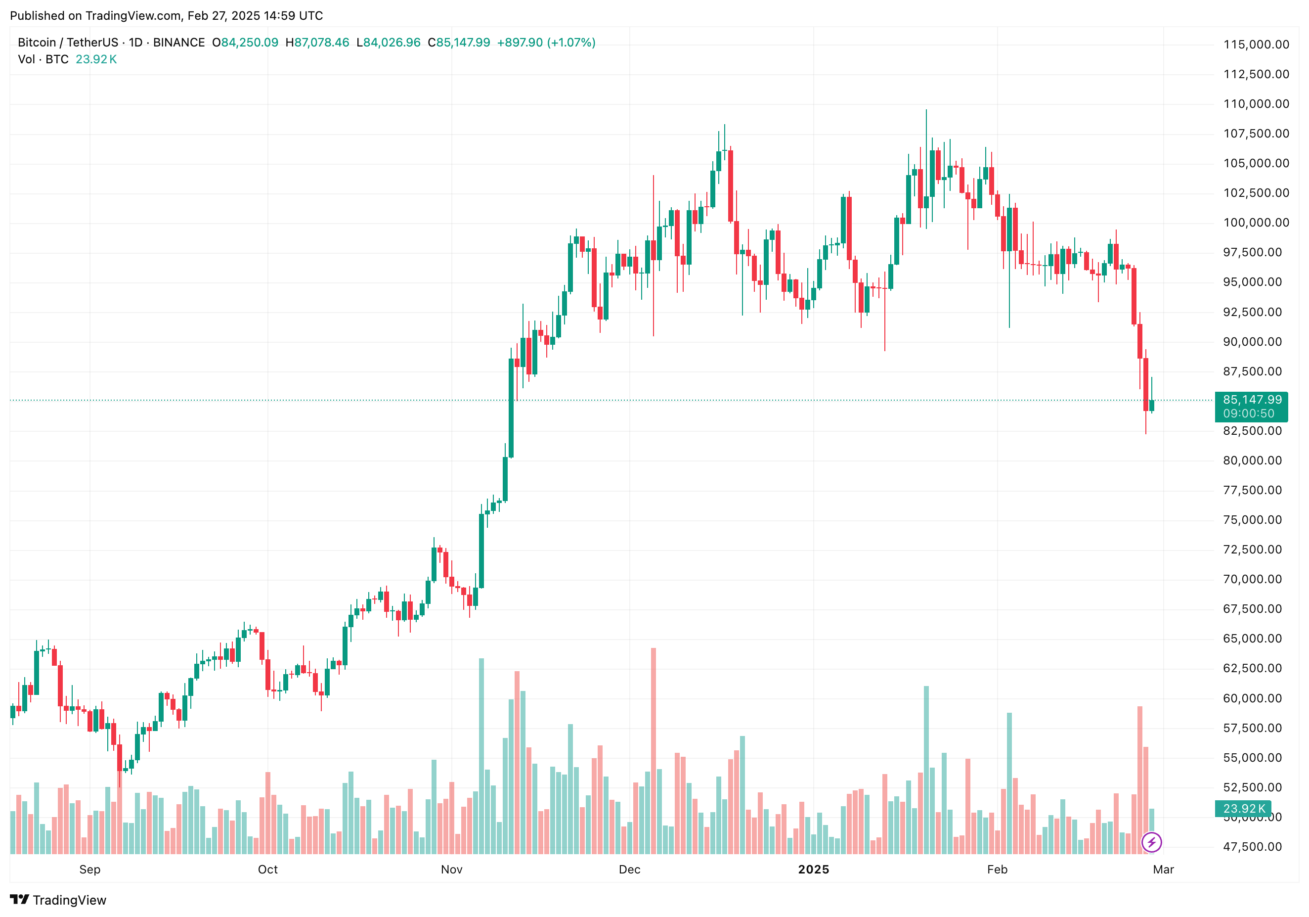 Pakistan Plans New Council for Crypto Regulation: Report | Bitcoinist.com Pakistan Plans New Council for Crypto Regulation: Report | Bitcoinist.com